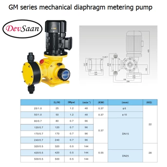pompa dosing 170 lph 7 bar 15 mm gm pvc diaphragm metering pump-5