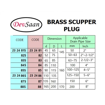 brass scupper plug 90 mm x 115 mm impa 23 24 85-1