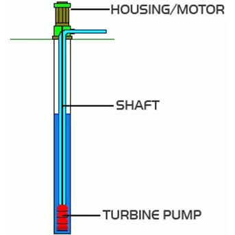 pompa turbine sumur bor v6 kedalaman 100 mtr-2
