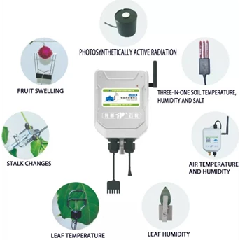 Plant Physiology and Ecology Monitoring System