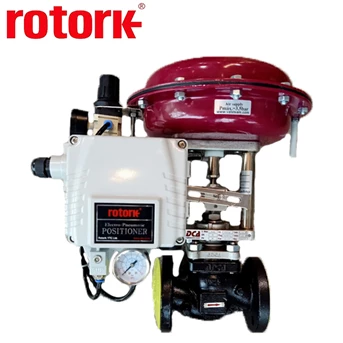 rotork control valve