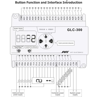 lift control panel type : glc-300-2
