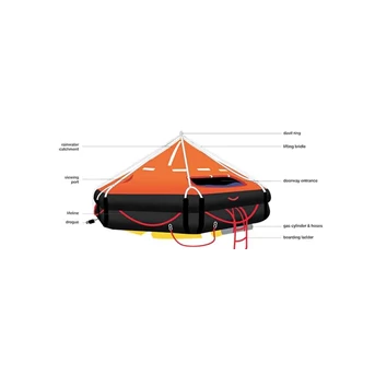 throwing type inflatable life raft solas-1
