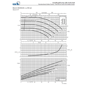 thermic fluid pump etanorm syt etny 065-050-200 - 2,5 x 2 inci-6