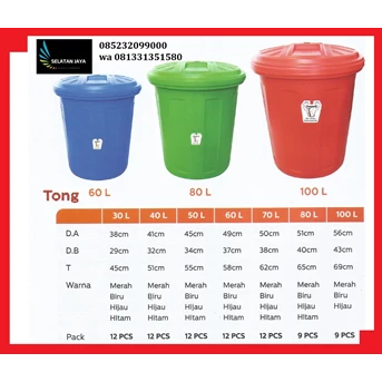 tong tempat sampah plastik kuat 100 liter