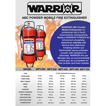 warrior abc powder fire extinguisher - pemadam kebakaran