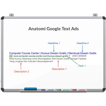 Kursus Google Ads di Denpasar