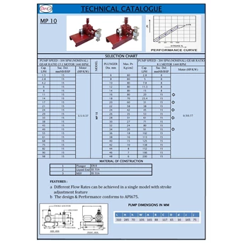 pompa dosing mp13160 ss-316 plunger metering pump - 31 lph 60 bar-3