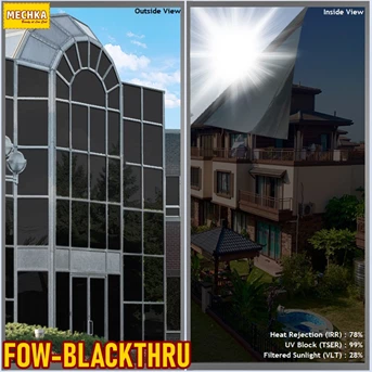 fow-blackthru glass sheet pelapis kaca film one way