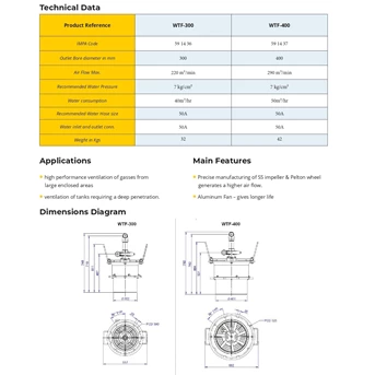 water driven gas freeing fan 16 inci - wtf-400 - impa 59 14 37 - 400mm-1