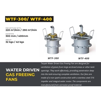 water driven gas freeing fan 12 inci - wtf-300 - impa 59 14 36 - 300mm-2