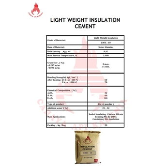 insulating castable refractory-1