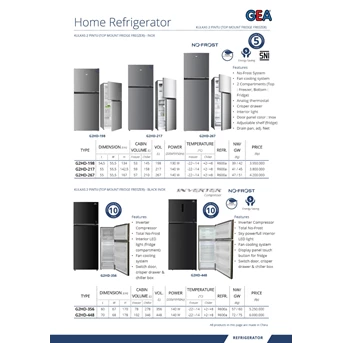 home refrigerator kulkas 2 pintu