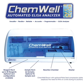 automated elisa analyzer chemwell 29100 awareness usa-1