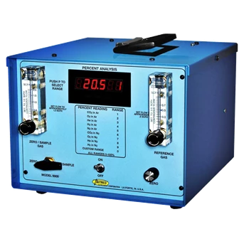 Gas Analyzer Model: 6900