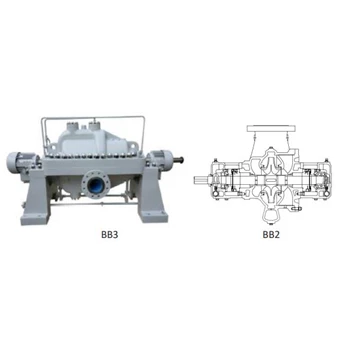 Multistage Centrifugal Pump API 610 Pump Type BB1 – BB2 - BB3 - BB4 a