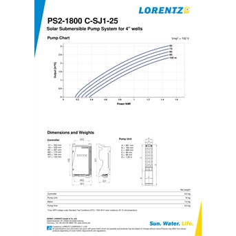 pompa air tenaga surya lorentz ps 1800 c-sj1-25 dengan harga terbaik-2