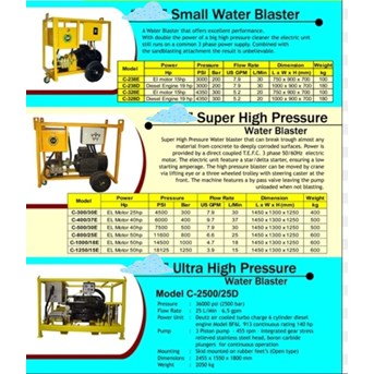 pompa high pressure 500 bar -high pressure equipment production-3