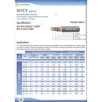 Kabel NYCY merk Yunitomo Kualitas Tertinggi