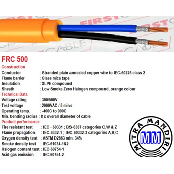 KABEL FRC 3X4MM / KABEL TAHAN API