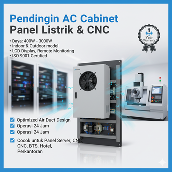 Panel Cooling Systems Air Conditioners for Electrical Cabinet Panel