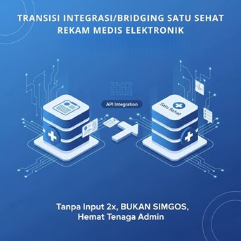 Transisi Integrasi/Bridging Satu Sehat SIMRS Bridging Integrator Satu