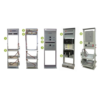 Rack System Components