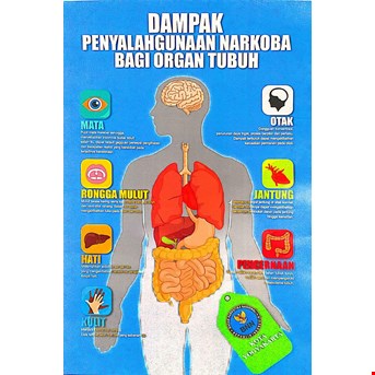 Peringatan Napza aksesoris Olahraga