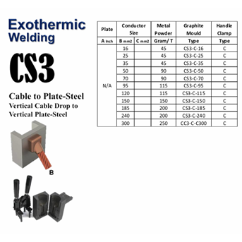 moulding tekpinweld cs3 50mm / sambungan kabel exothermic welding-3