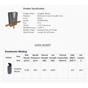 moulding tekpinweld cr25 3/4” inch size 120mm-4