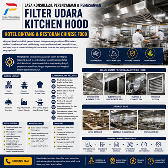 konsultasi pemasangan Filter Udara Kitchen Hood Hotel & Restoran