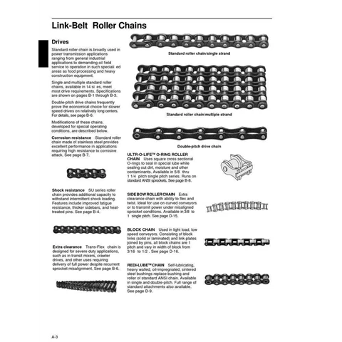 Link Belt Roller Chains