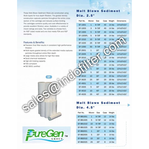 cartridge filter puregen 021-33731234 / 08161347619 Fax : 021-30901234 sales@ indofilter.com