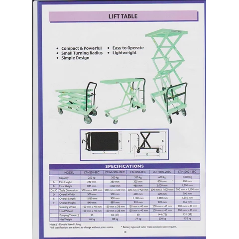 Lift Table - Table Liftter Manual Dalton