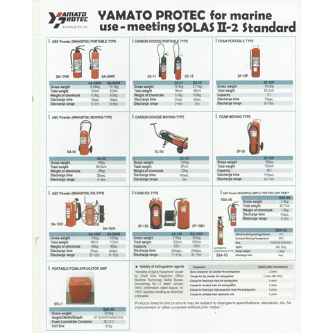 YAMATO PROTEC for marite use-meeting SOLAS II-2 Standar
