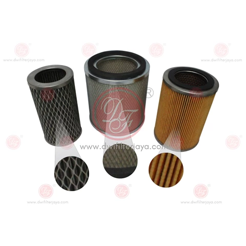 Menyediakan Hydraulic & Oil Cartridge Filter For Cleanse Filtration