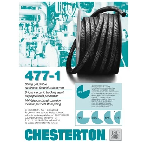 Chesterton 477-1 Carbon Fiber Packing -gland packing