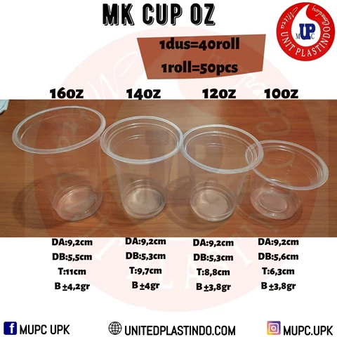 MK CUP OZ / GELAS PLASTIK MK
