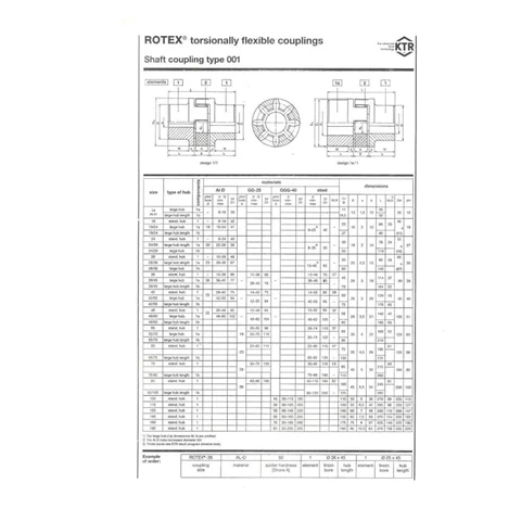 Coupling Rotex Indonesia