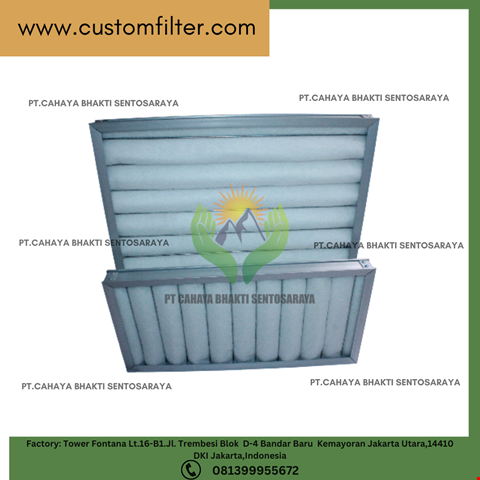 Pre-Filter Customizable Wire Mesh Washable Dust Panel Filter