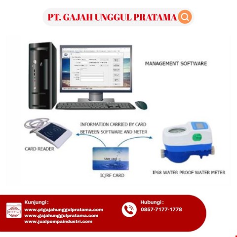 Prepaid Card Flow Meter SHM Size 1/2 Inch DN 15