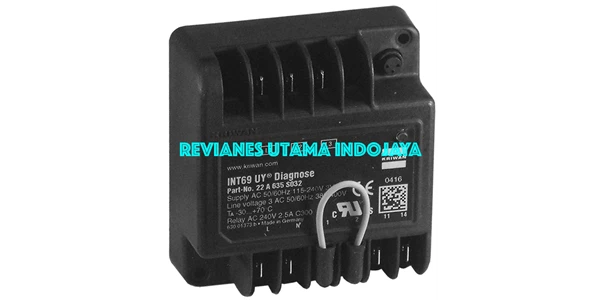 kriwan int69 uy diagnose article-nr.: 22a635s032, 31a635s032
