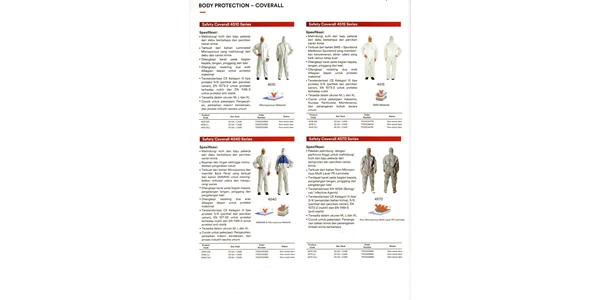 body protection - coverall-3