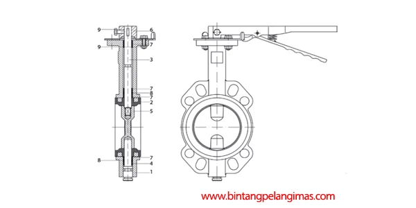 wafer butterfly valve series 21 brand cmo-3