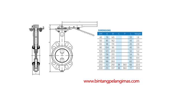 wafer butterfly valve series 21 brand cmo