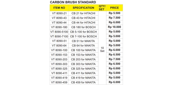 carbon brush standard-2