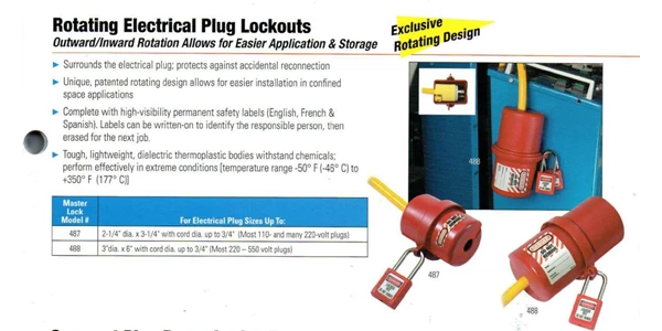 rotating electrical plug lockouts