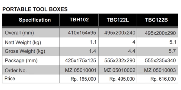 portable tool boxes tbc122b, tbc122l, tbh102-1