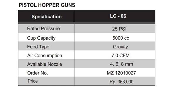 pistol hopper guns-1