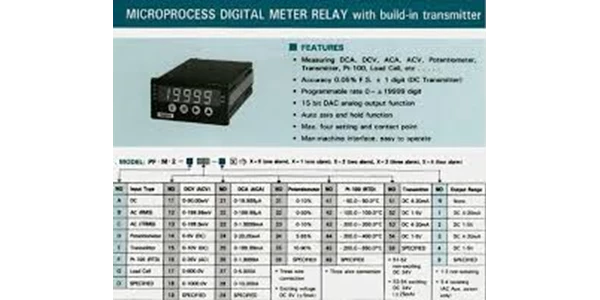 digital panel meter poundful-2